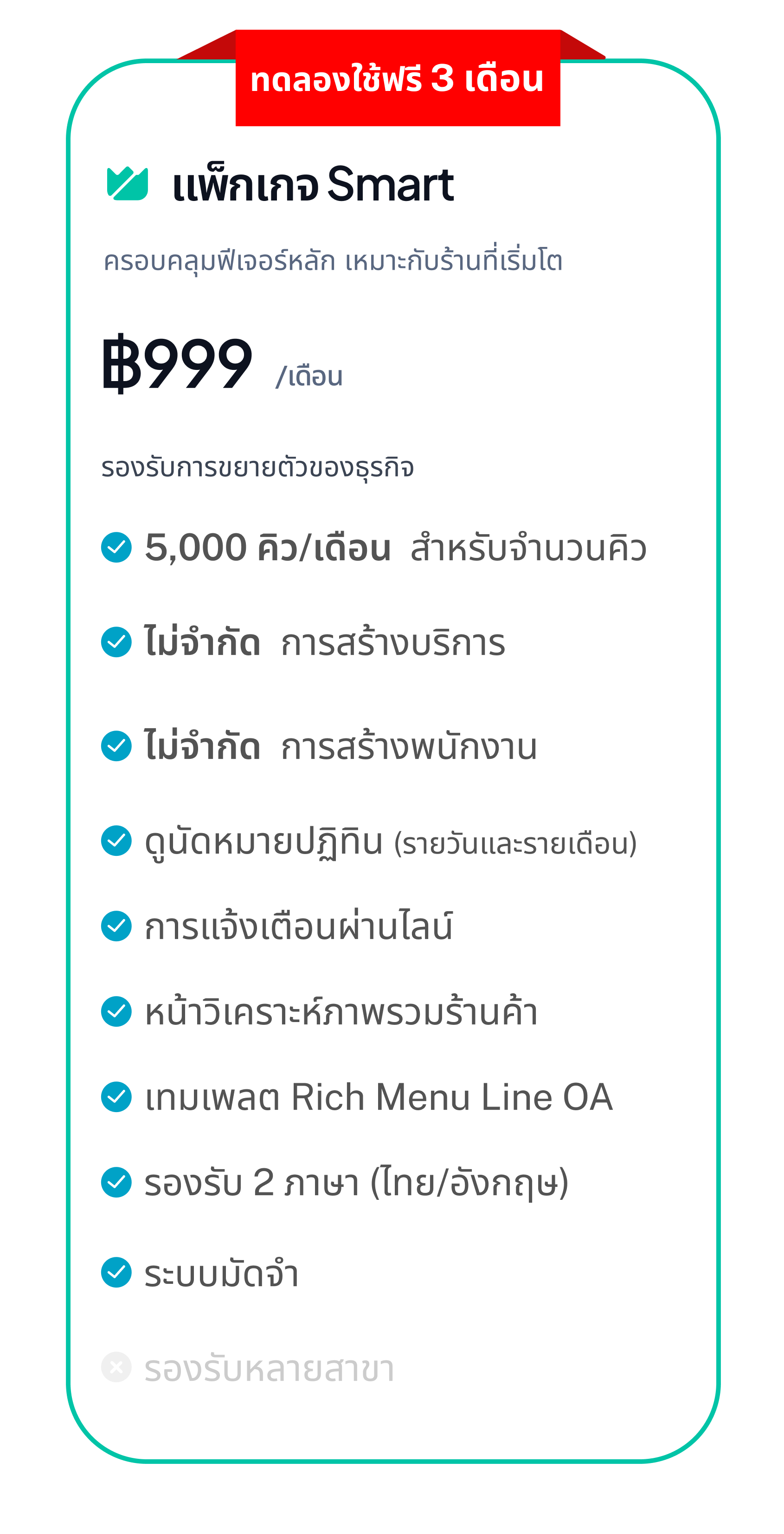 Package Image Mobile